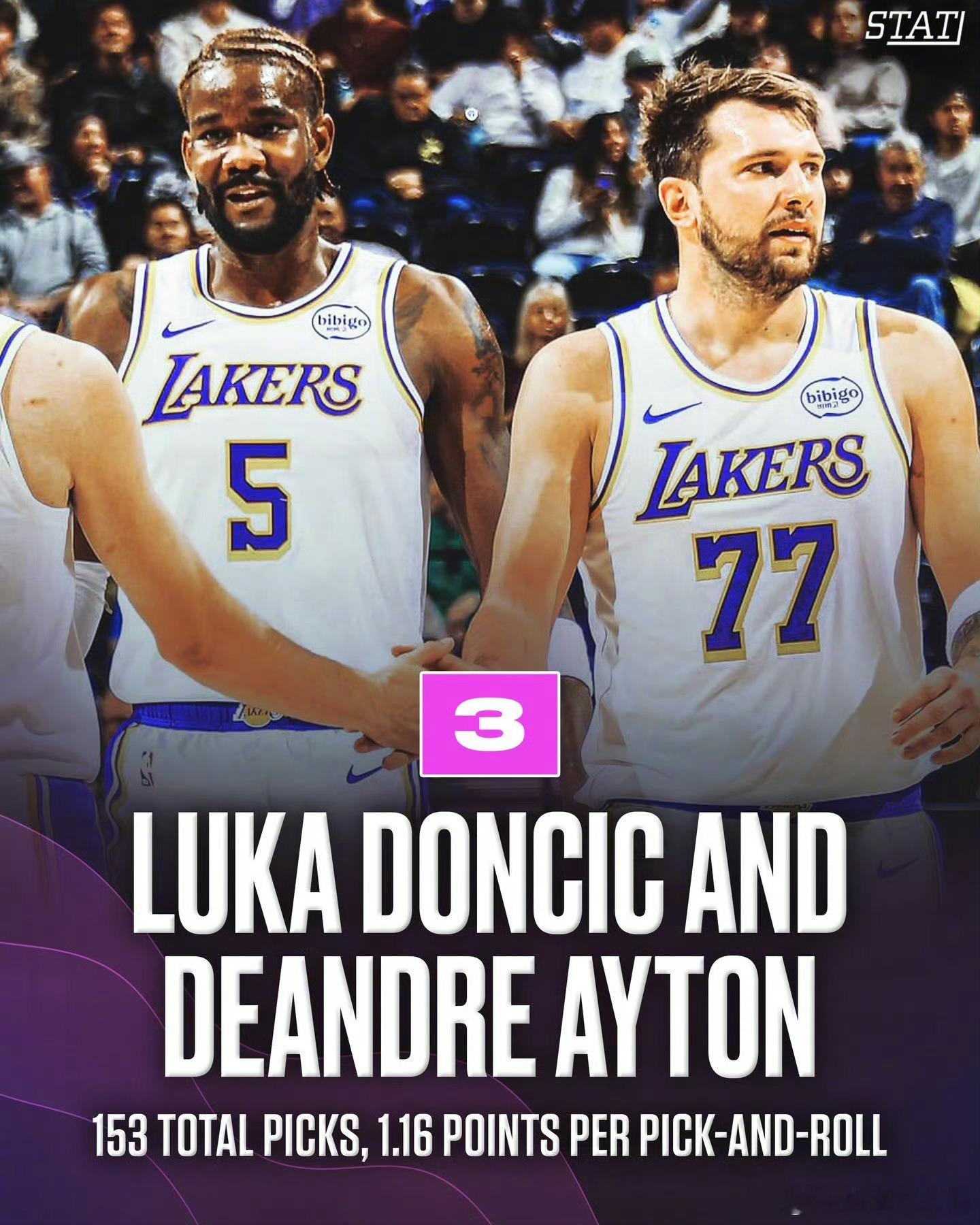 锐评一下东契奇跟艾顿这两人近期的表现！真的服了！首先东契奇今天虽然拿下34分6篮