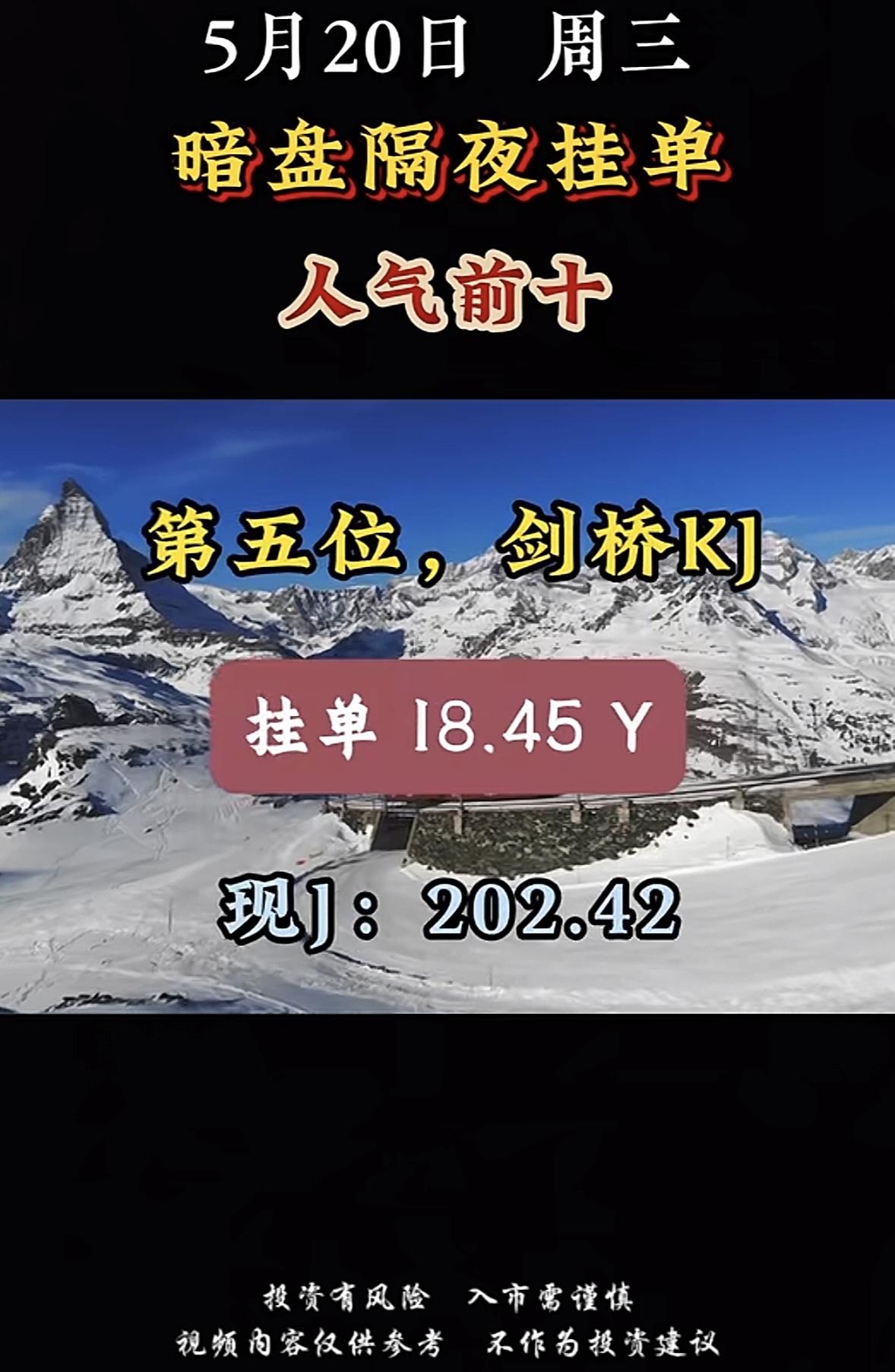 5月20日周三暗盘隔夜挂单排行榜揭晓

5月19日A股暗盘隔夜挂单排行榜出炉，第