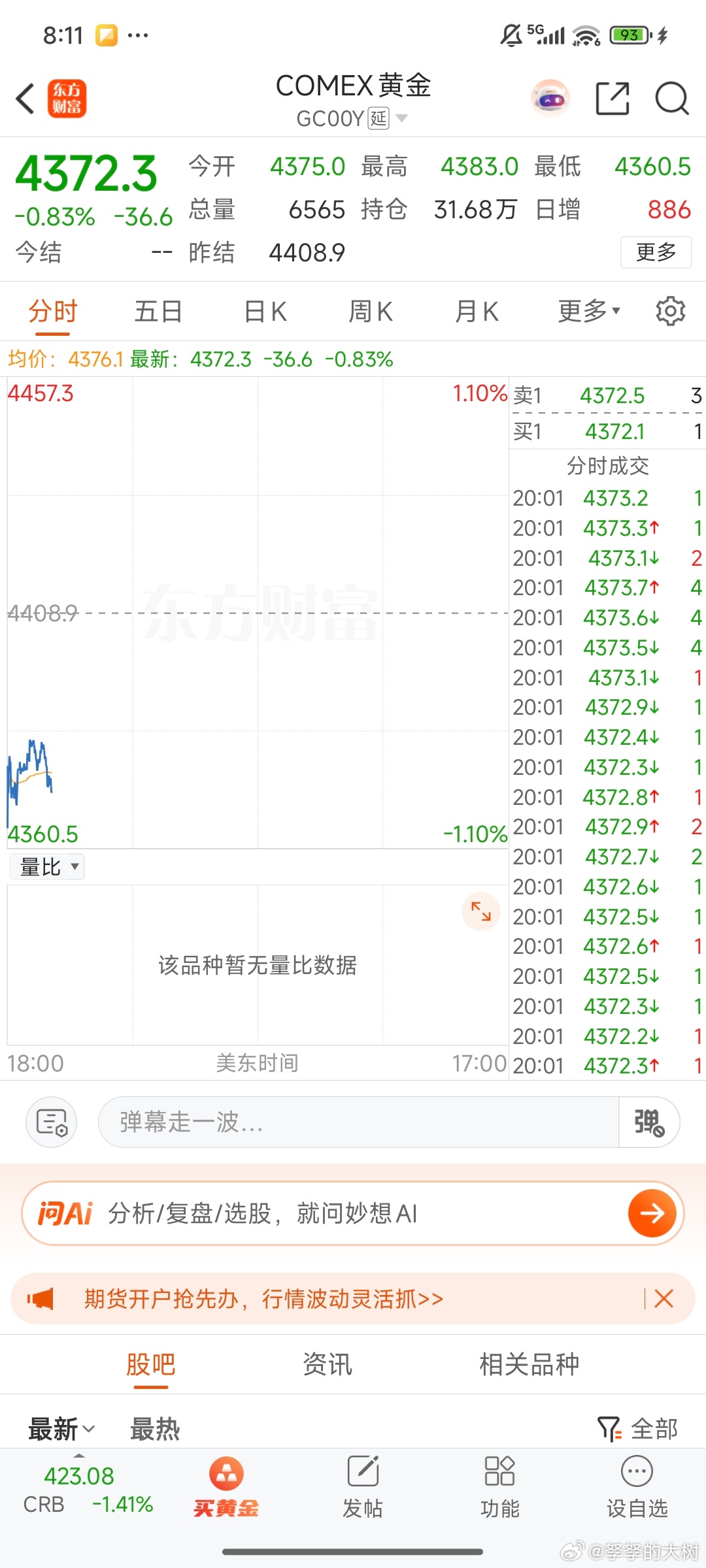 全球资本市场开盘啦～韩国股市大跌，纳斯达克期指大跌。压力交给A股～ ​​​