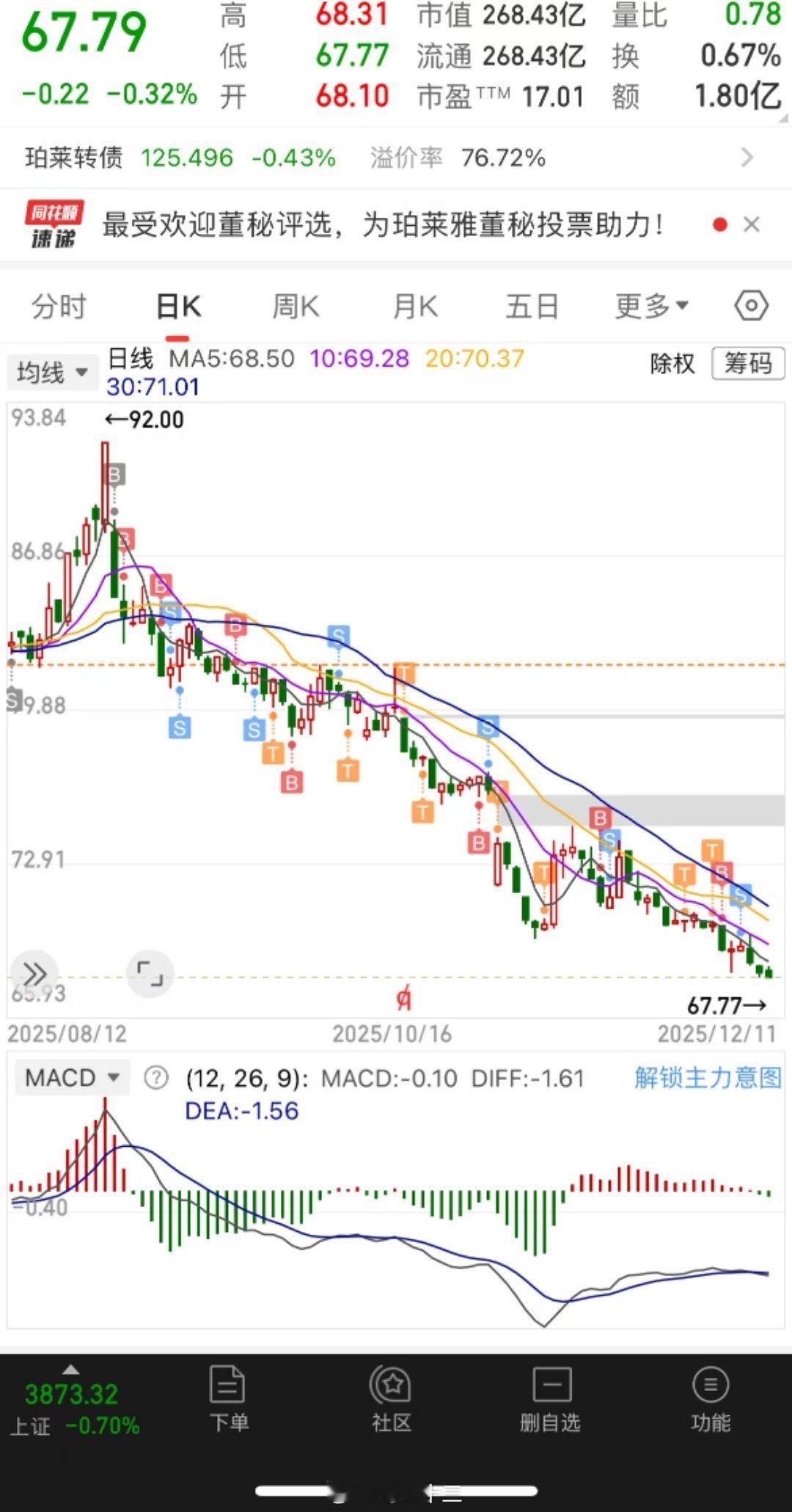 a股 a股股民案例：抄底被抄家粉丝点评：第一个B就是错的，断头铡往往意味着趋势的