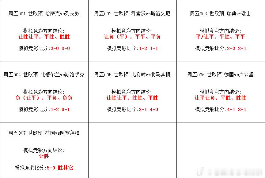 九阴真经！五大联赛这里有料 ​​​