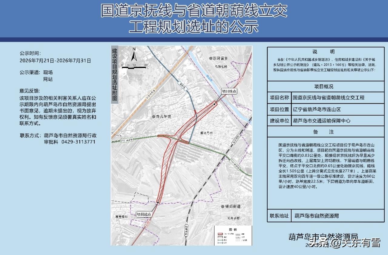 葫芦岛这里即将新建立交桥
国道京抚线与省道朝葫线立交工程规划选址的公示