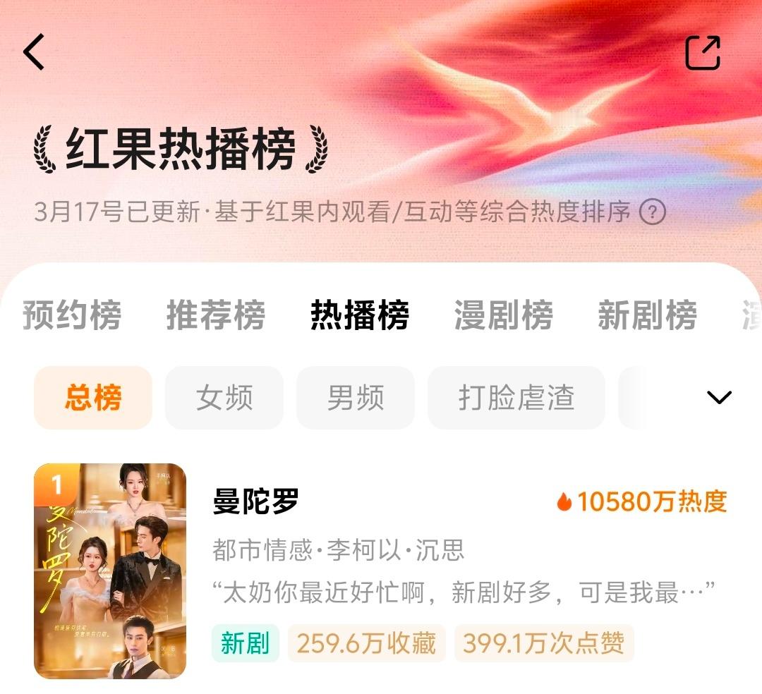 曼陀罗逆跌破亿登顶李柯以有新代表作了，还是不一样的人设 