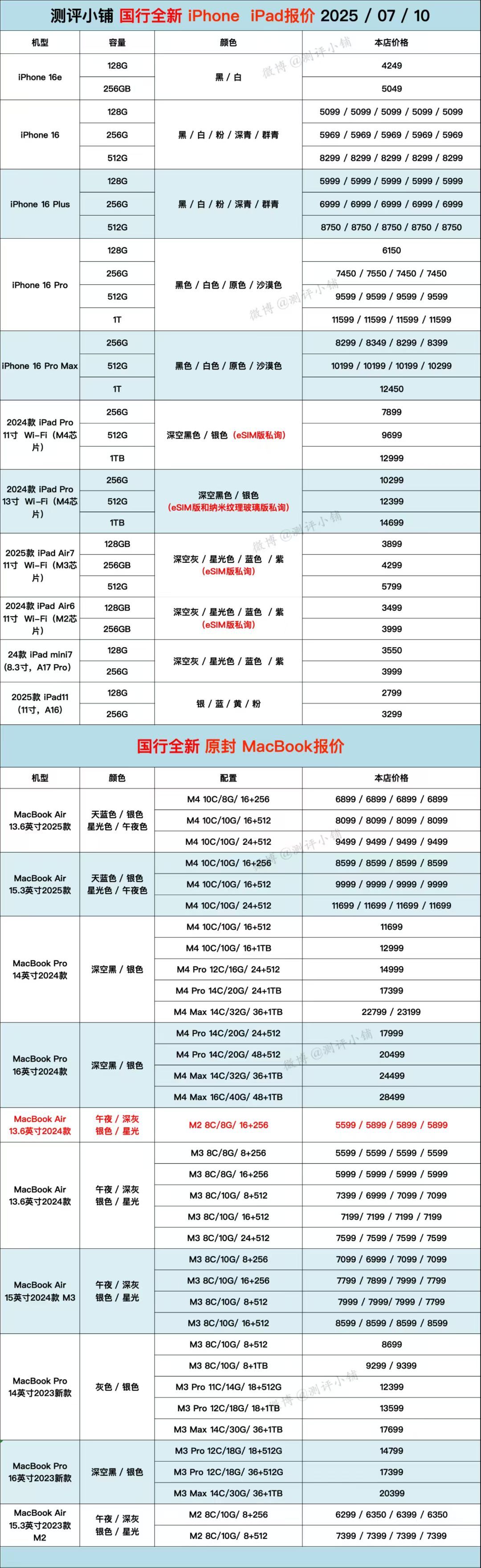 07-10国行全新机，荣耀系列，小米系列，vivo X200系列，三星S25，苹