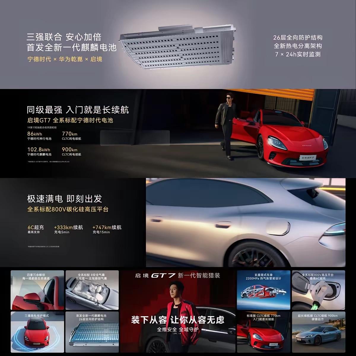 2026年买车别乱买！听我一句劝，一定要关注这几个硬需求——续航、充电、智驾、性