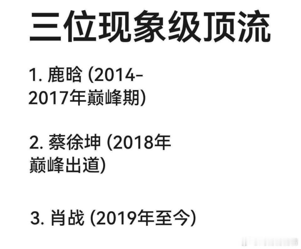 内娱三位现象级顶流，你认同？ ​​​