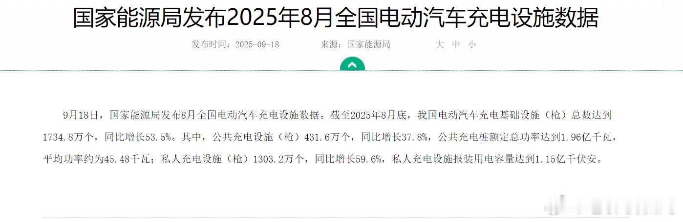 为什么这两年的新势力都开始电改油了？最近国家能源局不小心把答案说出来了。诗和远方