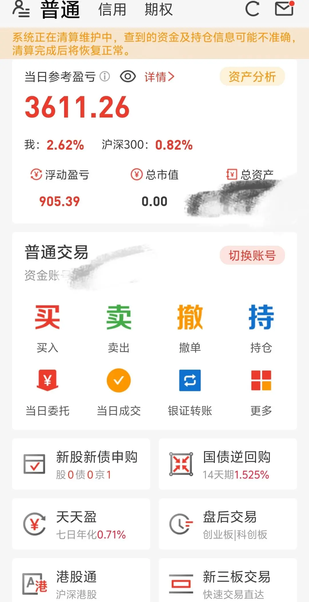 股民 证券投资 结果出乎意料