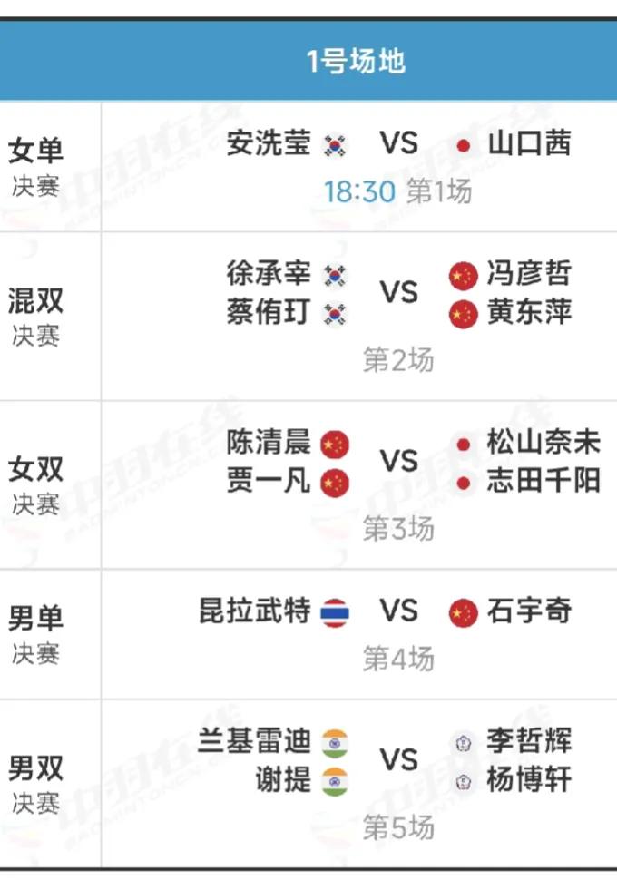 #2024法国羽毛球公开赛# 今晚将进行各单项决赛，以下为赛程安排，本人预测冠军