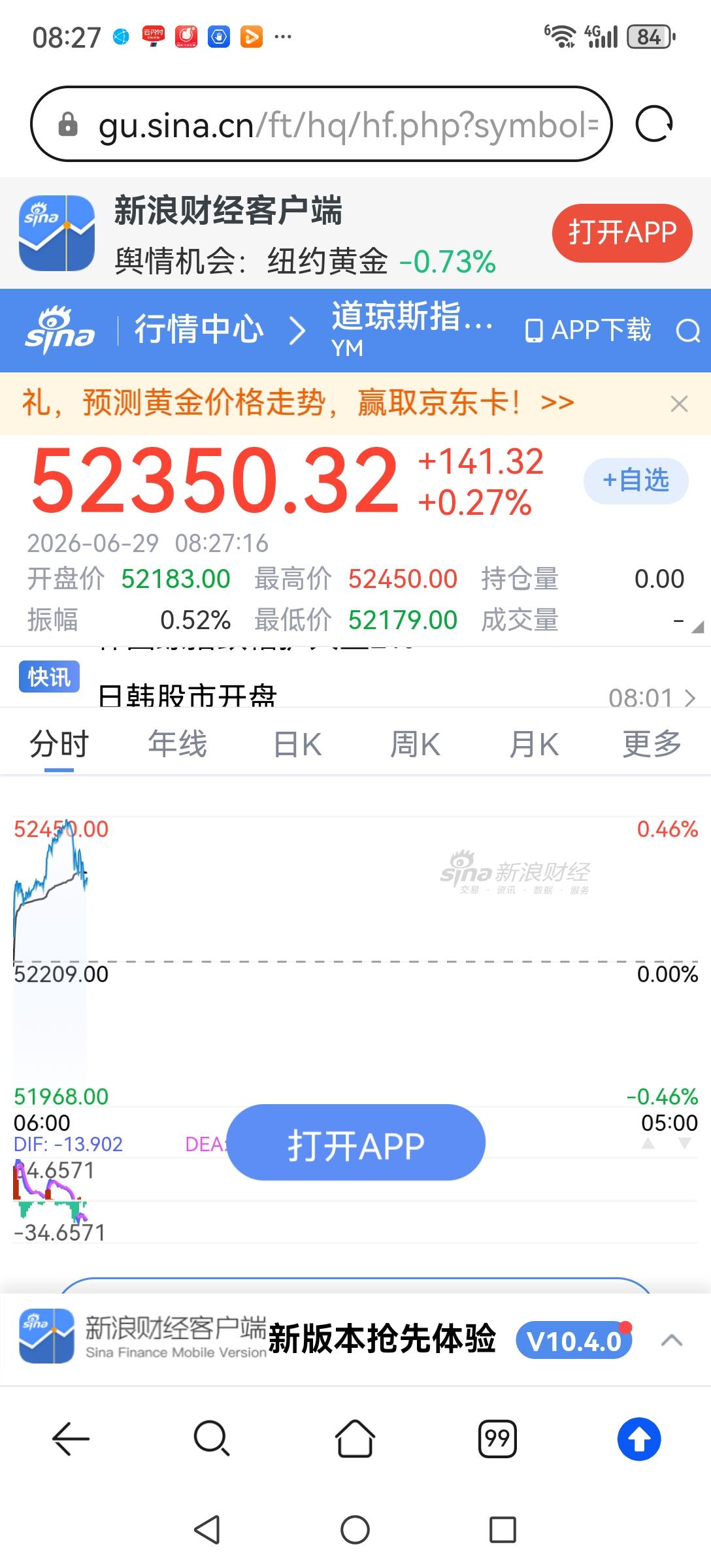 捂紧钱袋子。今早美股股指期货虽上涨，但日、韩股市开盘继续大跌。你们认为今天大A会