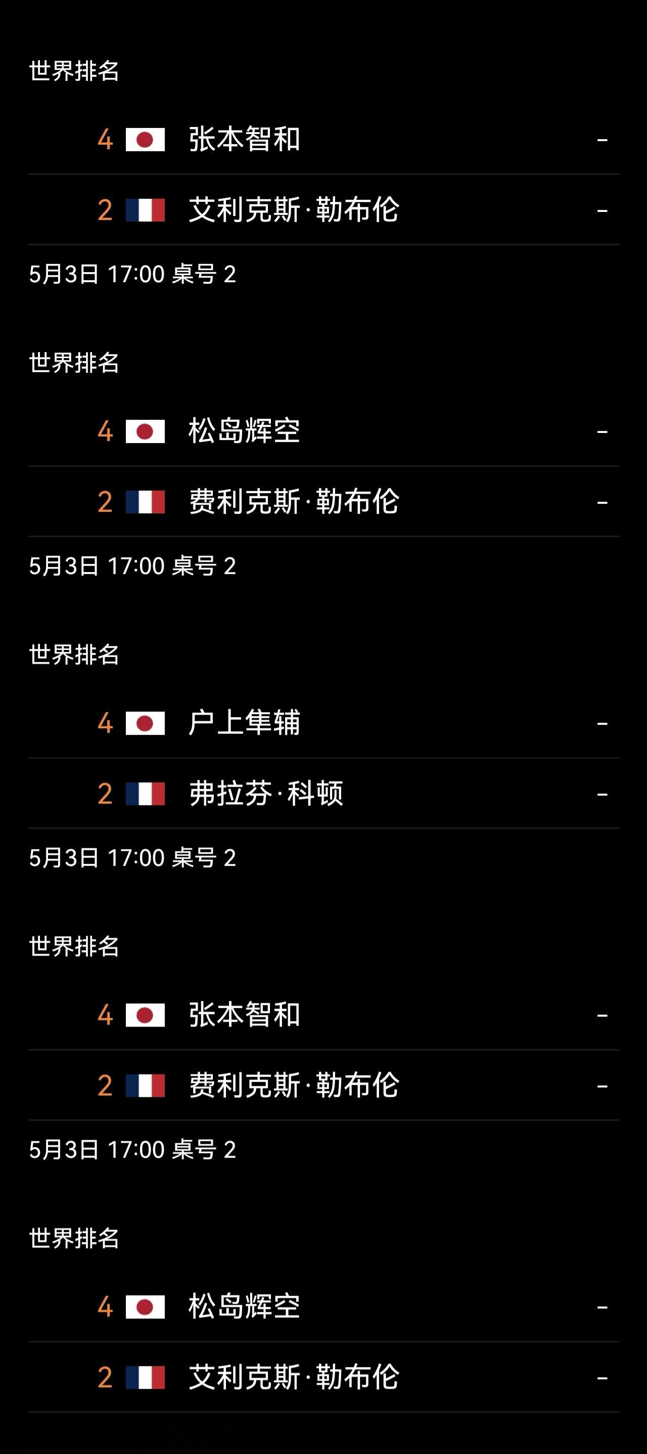 日法大战🔥最吵比赛提神 张本智和-艾利克斯勒布伦松岛辉空-菲利克斯勒布伦户上隼
