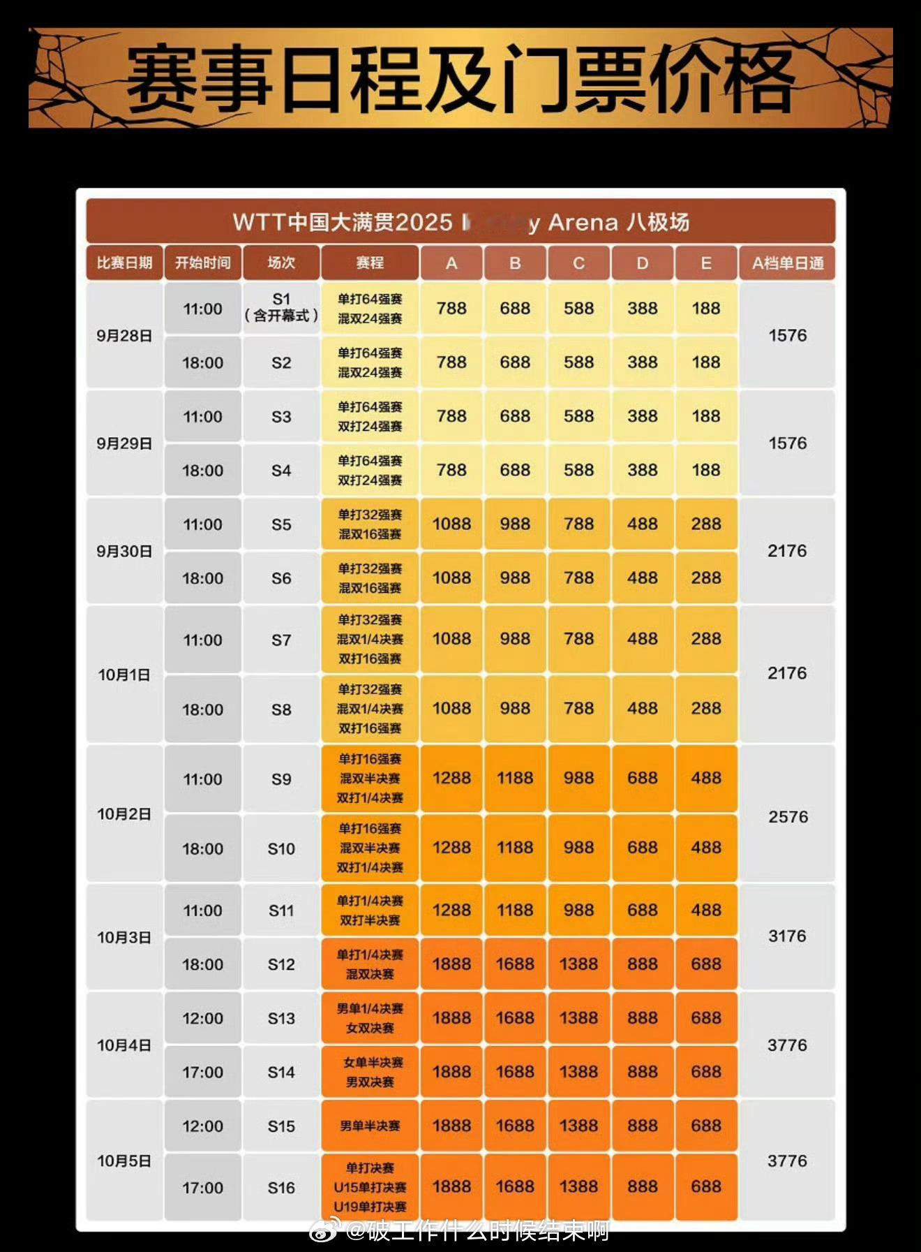 📢WTT中国大满贯明天开票 📍【2025WTT中国大满贯】⏰9月5日10:0