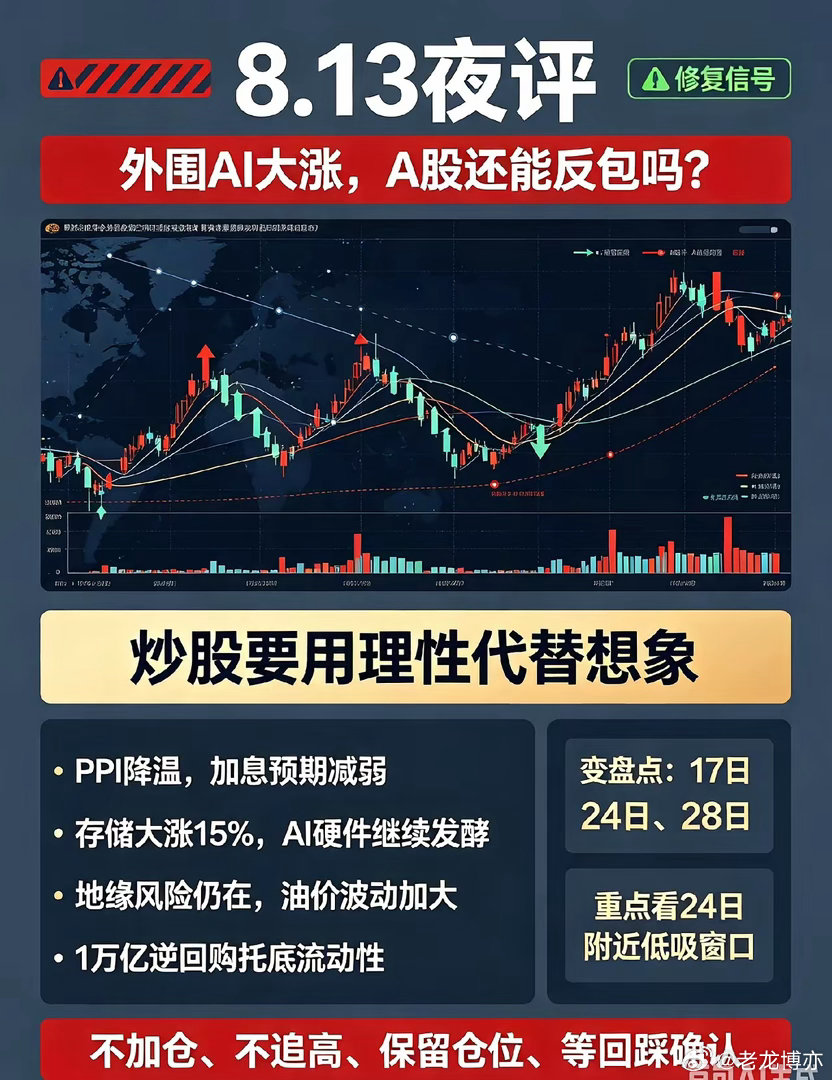 夜深了,美股AI狂欢,5条消息,明天A股能反包吗？今天晚上美股继续利好扎堆，AI