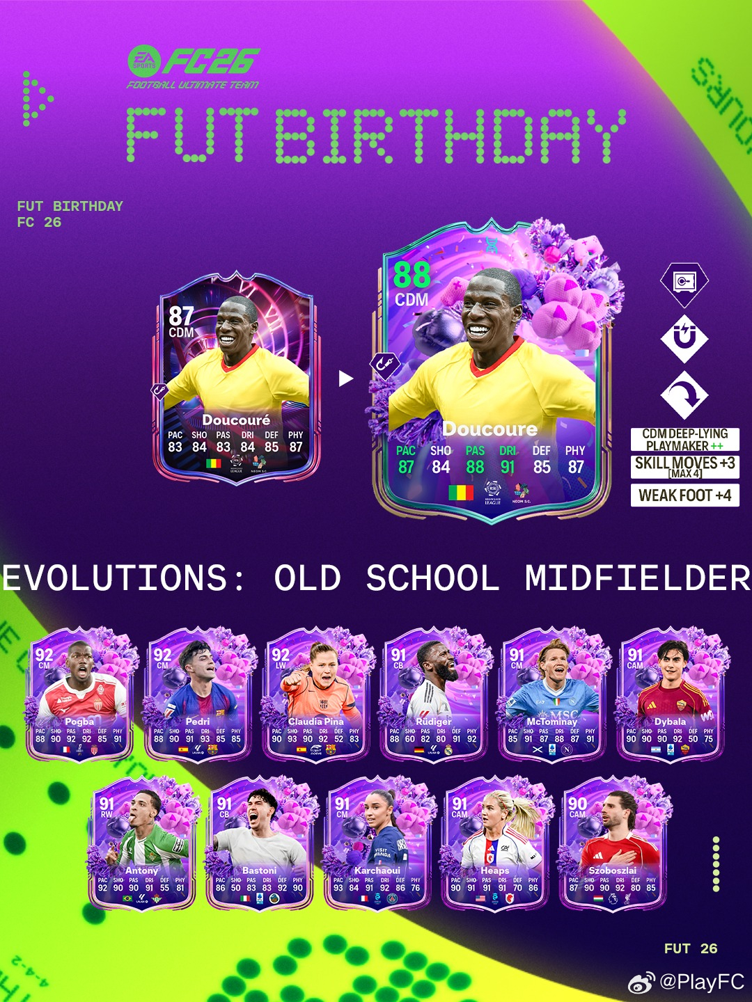 3月14日【新增进化】共 2 个1. 生日美丽足球｜金币 125,000 & F