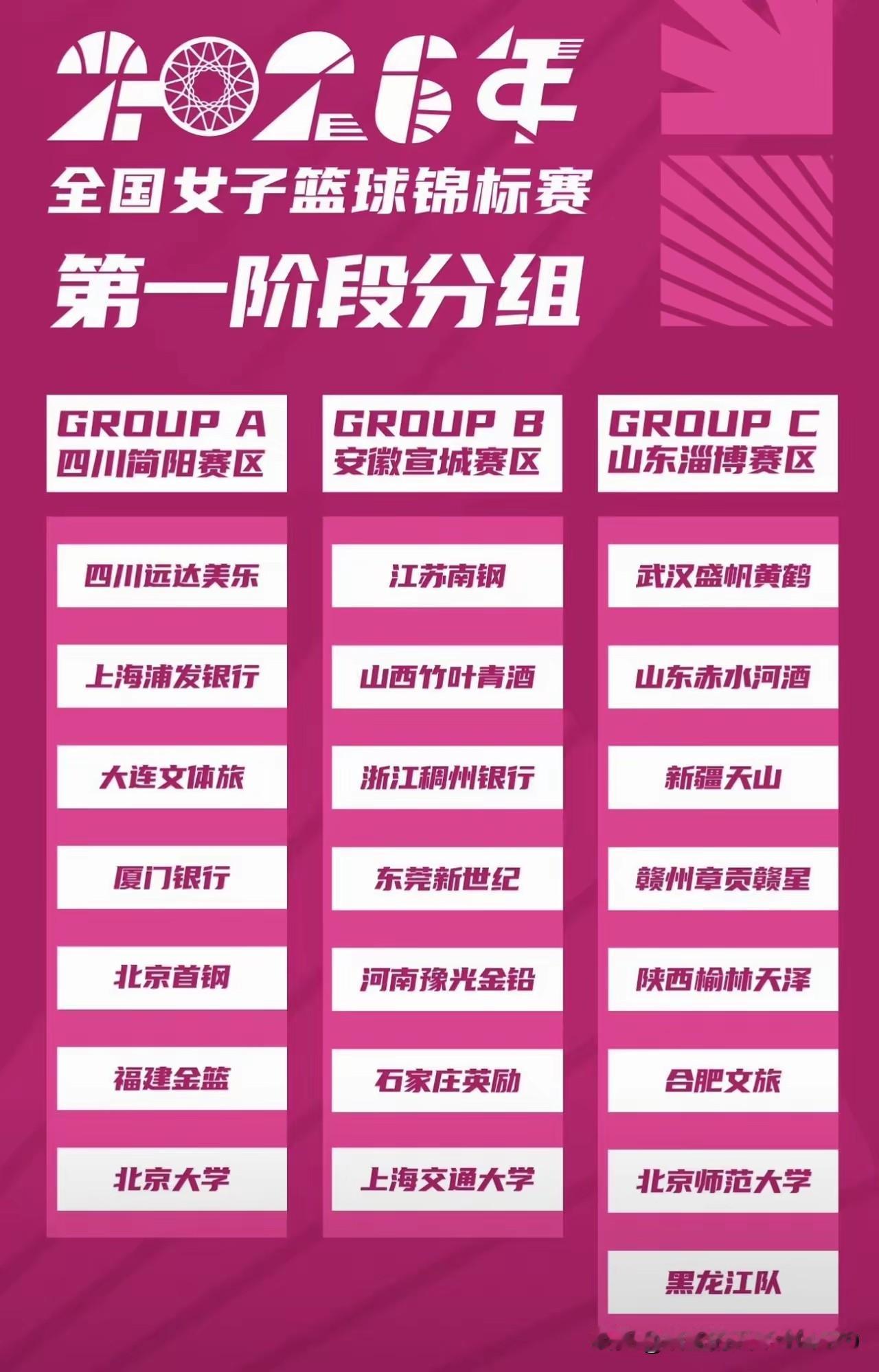 [玫瑰][玫瑰][玫瑰]2026年全国女篮锦标赛分四川简阳（7支队）、安徽宣城（