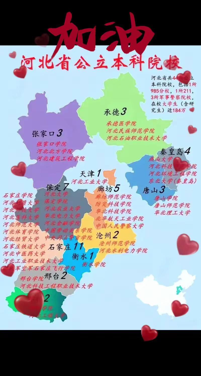 2026河北高考招生计划，中等生也有机会。作为河北家长/考生，最近在看2026年