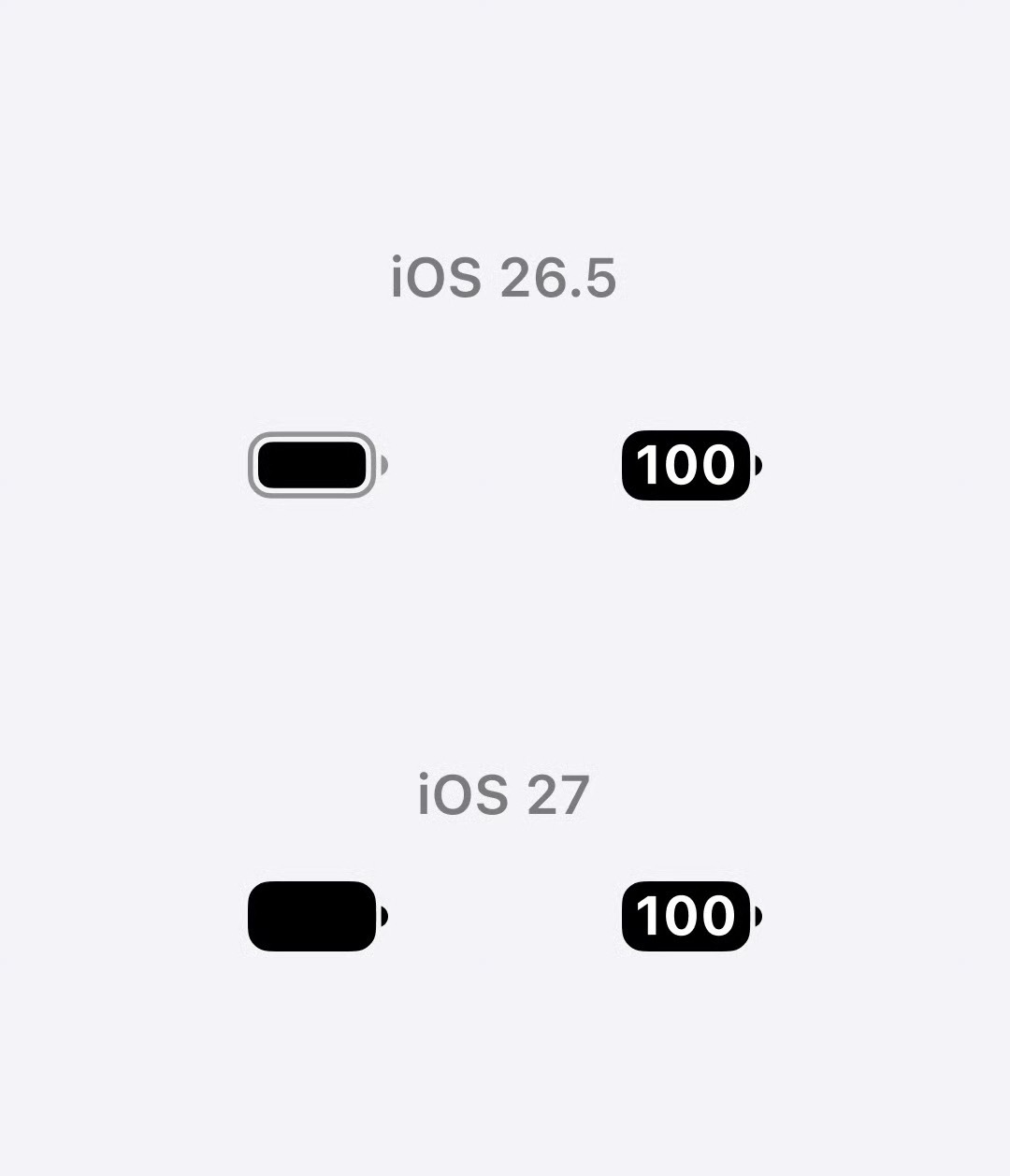 iOS27全新功能看到这个电量，属实觉得没必要如果没有对比图，完全没发现