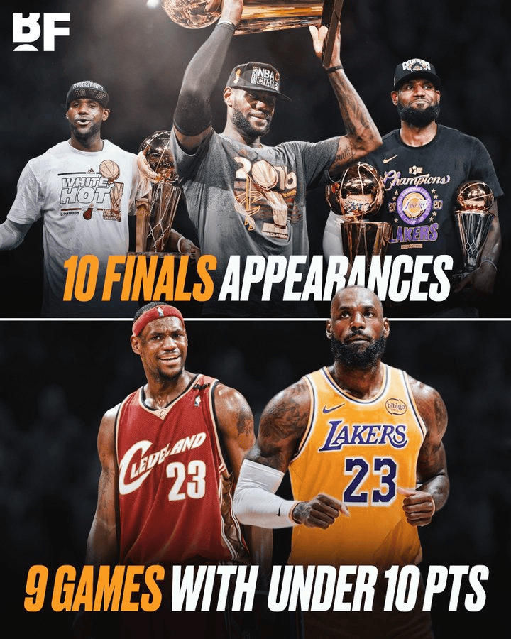 有意思！詹姆斯进入总决赛的次数（10 次），居然比他单场得分个位数的比赛场次（9