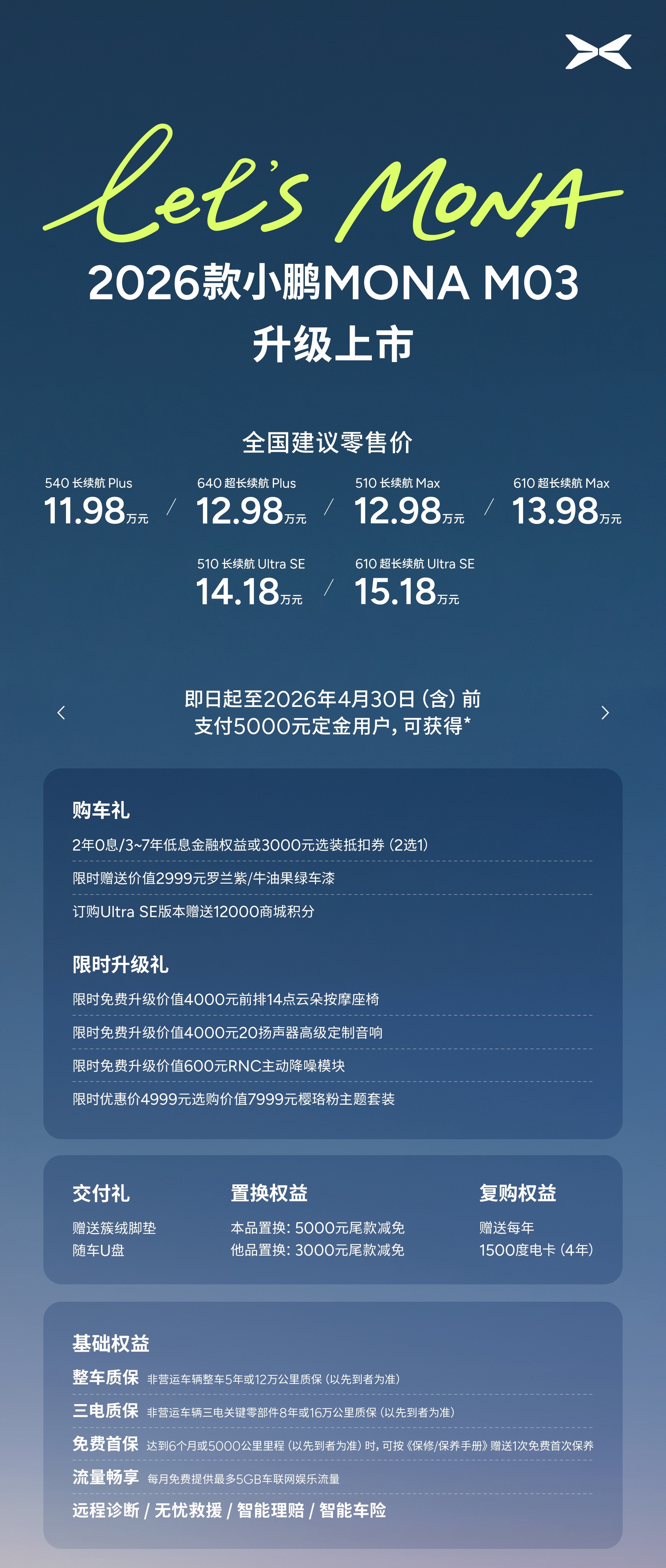 AI智能纯电掀背轿跑2026款小鹏MONA M03重磅上市！共推出6款版型，官方