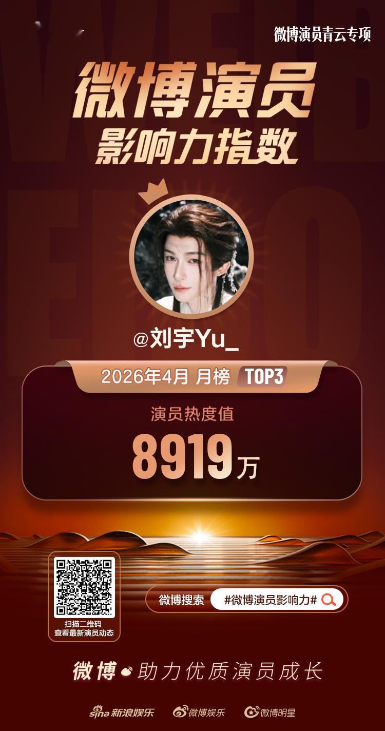 刘宇特别出演演员热度值前三 在《月麟绮纪》 中饰演天地一角，以白衣仙气之姿惊艳观
