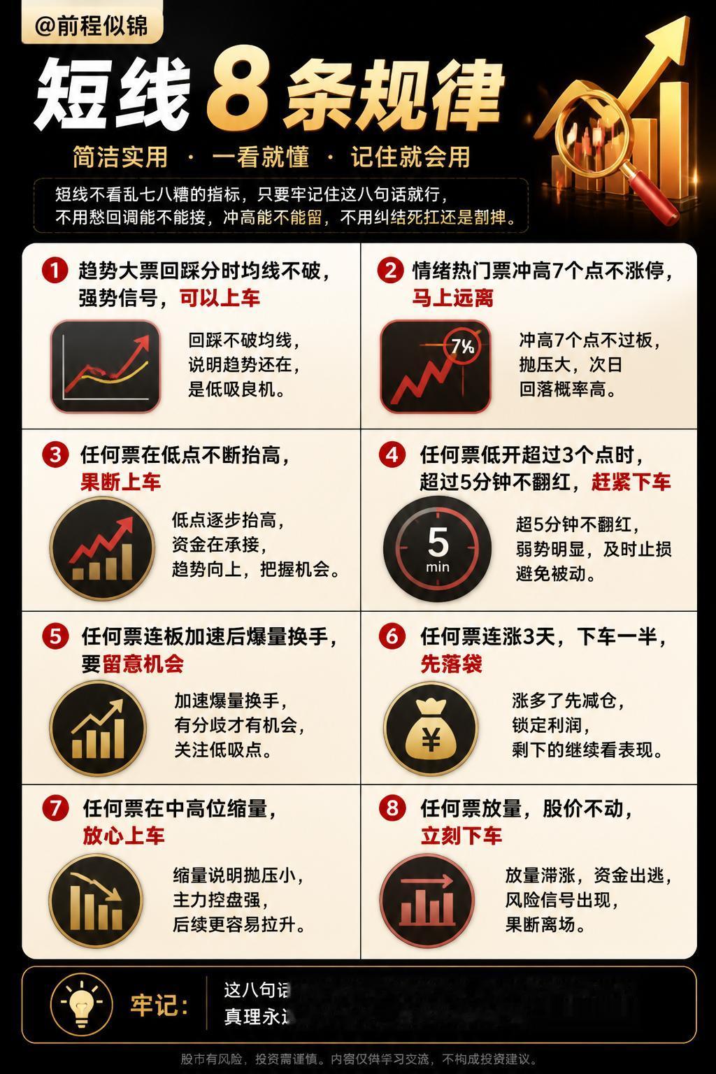 风险控制法则  股市操作策略 投资小窍门 市场波动分析 风险控制法则