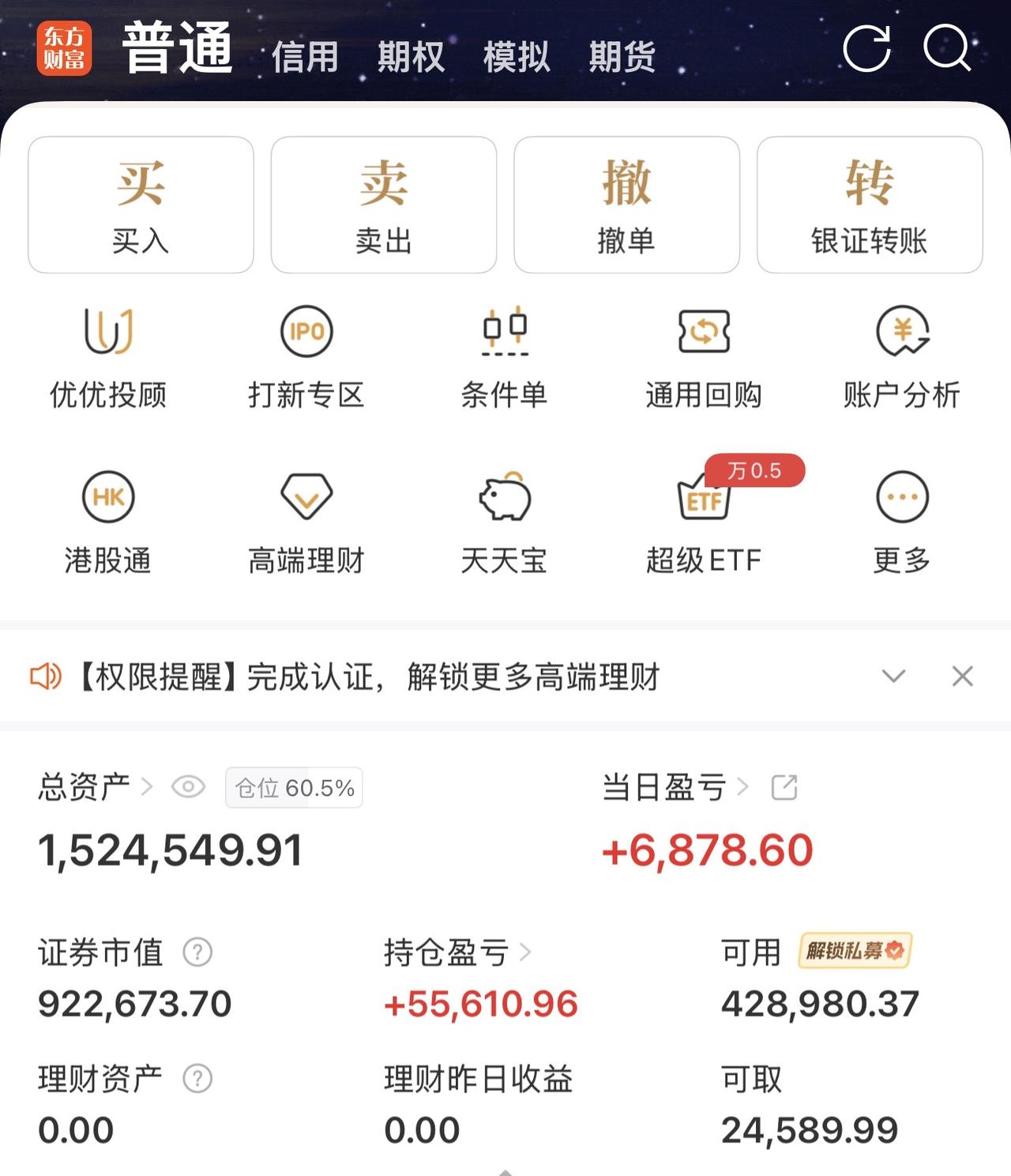 今天跑输大盘，只盈利6000，气的不想吃饭了。

感觉最近失去了股市的判断力，每