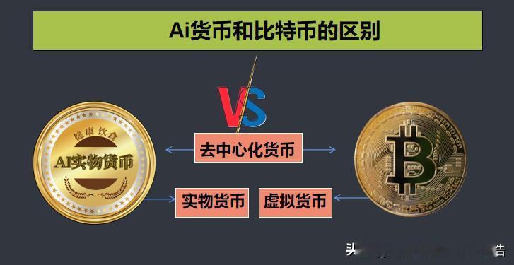Ai货币的发展规律：从资源数据化到数据资产化到数据资本化
1、Ai货币1.0是资