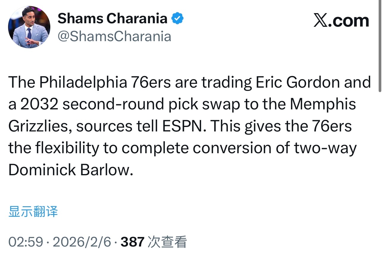 Shams：76人把老将埃里克·戈登和一个2032年次轮签交易到灰熊，给巴洛合同