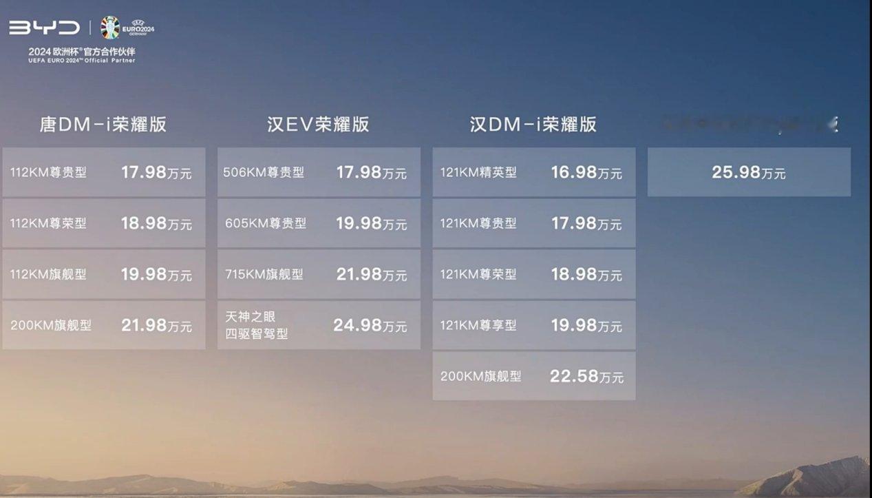#比亚迪发布会#比亚迪，汉唐新车价格发布，唐DM-i荣耀版17.98万起，汉EV