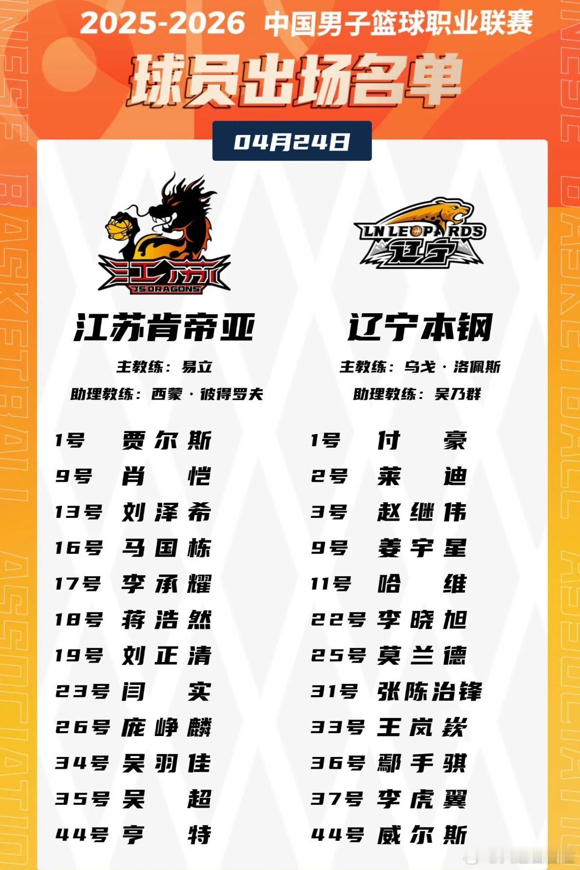 cba常规赛收官战辽宁男篮江苏男篮vs辽宁男篮 喊了一个赛季“老9不能走” ，今