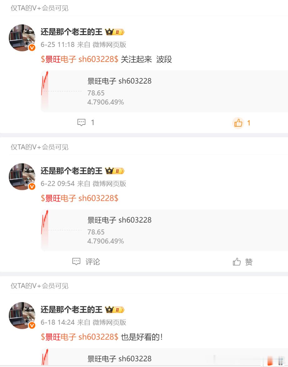 景旺是我们为数不多连续分享到真ai的目前看很强啊 