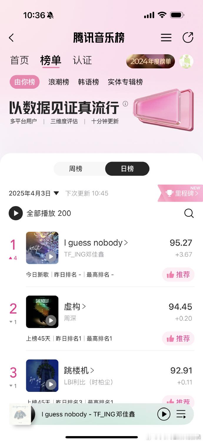 邓佳鑫新歌IGuessNobody沉浸在《I guess nobody》的节奏里