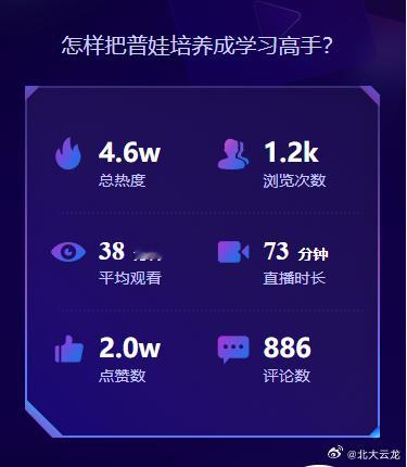 考完试，是不是马上就要给孩子报班补习了呢？#能量父母成长计划##教育聊一聊# 先