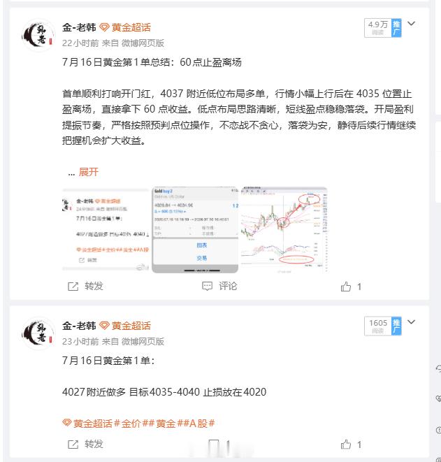 7月16日黄金交易总结：拿下230点！7月16日黄金整体以低位反复震荡洗盘走势为
