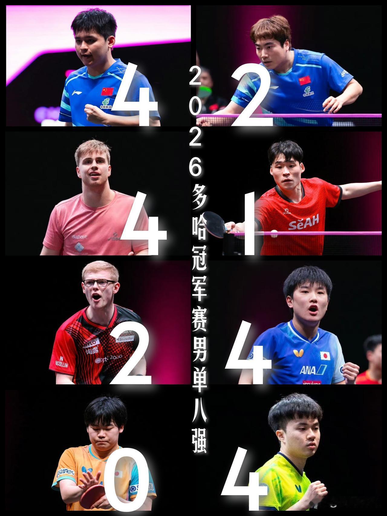 【多哈冠军赛男单四强落位！林诗栋张本智和过关，松岛辉空莫雷加德出局！】

昨天的