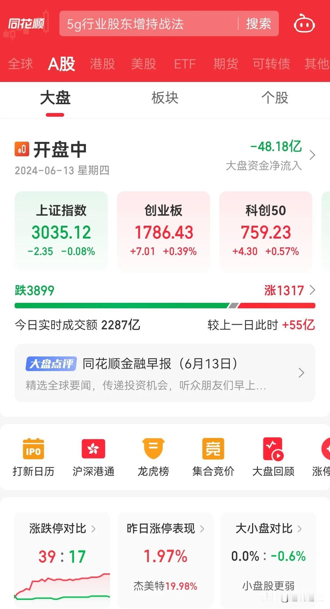 今天又小幅度震荡了，A 股本质从来没变，不要指望什么上涨，做好个别个股，做好趋势