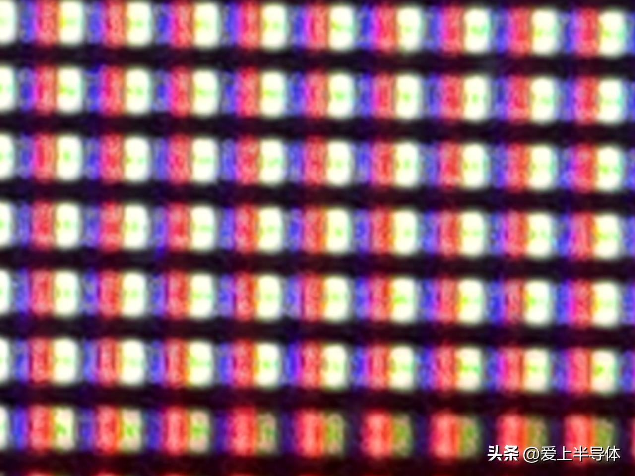 只看图1，你能看出来这是什么吗？
你可能知道这是RGB像素，但是你绝对不会想到、
