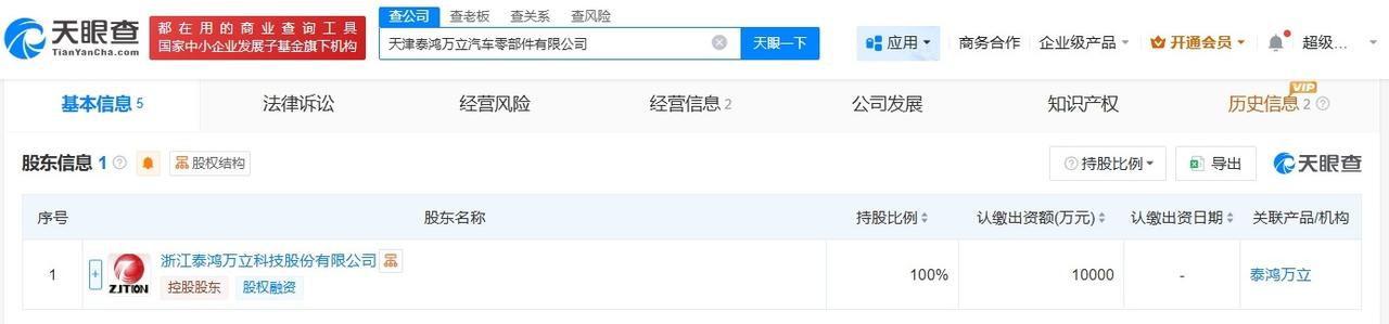 泰鸿万立在天津成立汽车零部件公司注册资本1亿
天眼查App显示，近日，天津泰鸿万