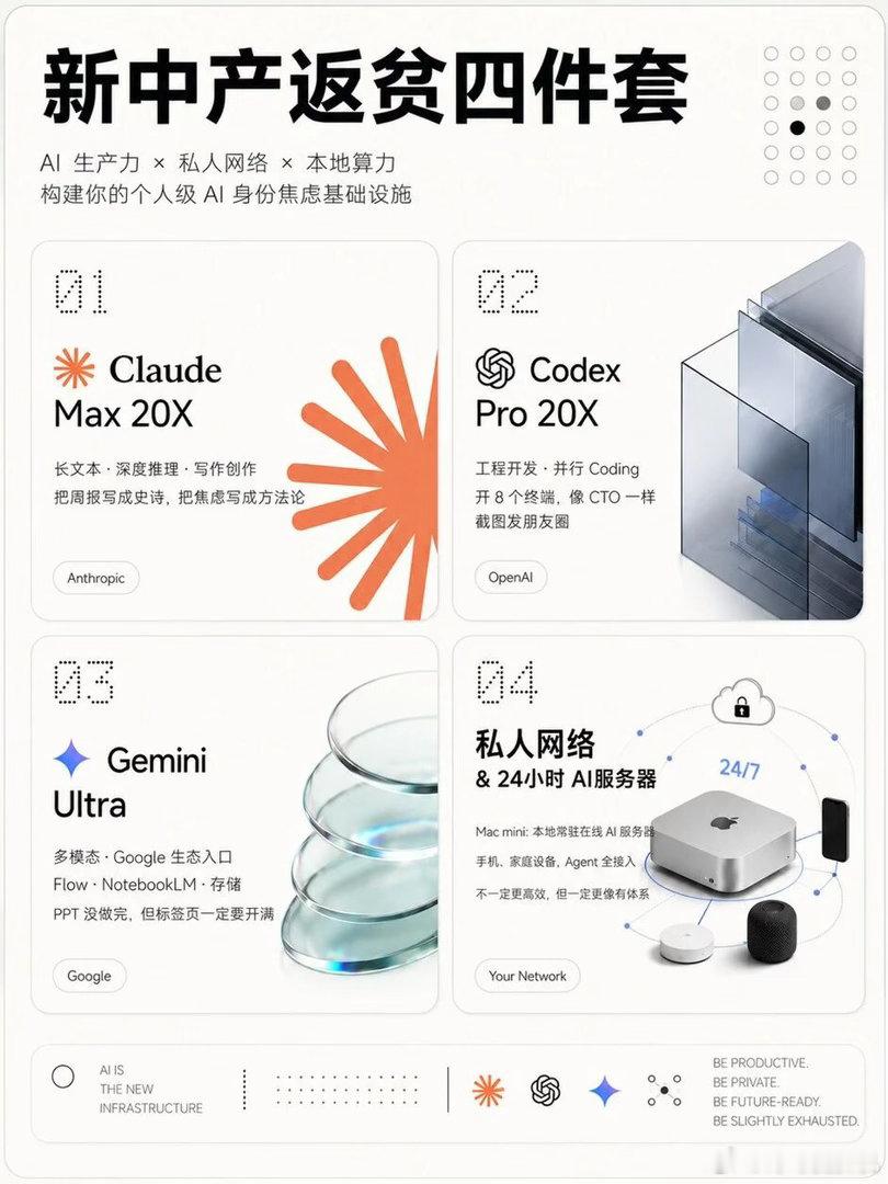 我每个月在AI上面的订阅费用竟然达到了1000人民币，远高于各种互联网会员的订阅