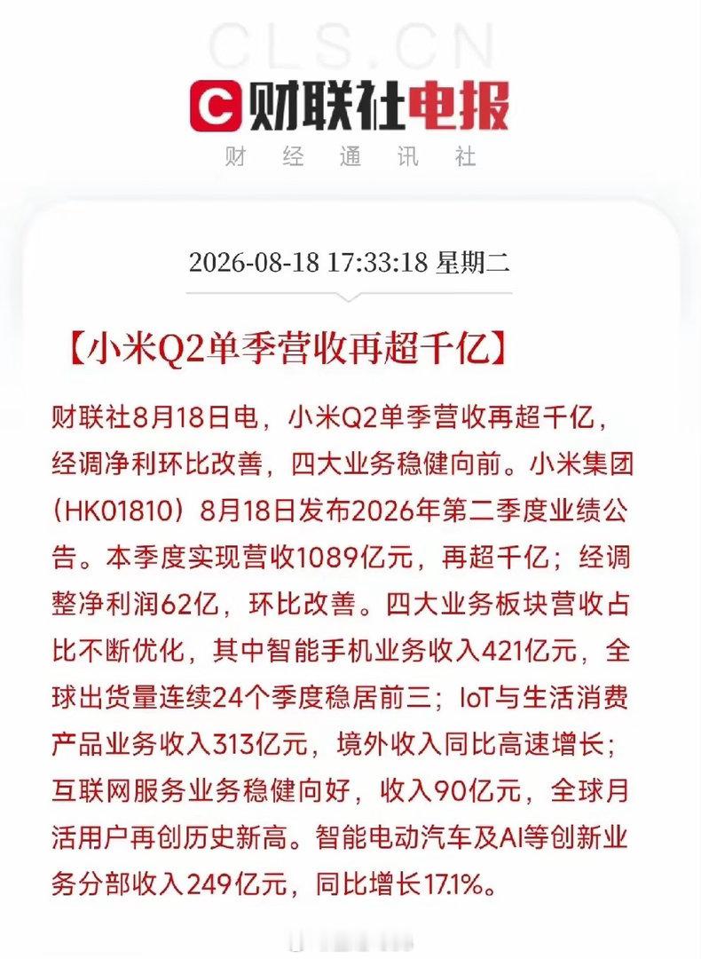 小米Q2重磅财报落地！涨价大获成功，行业残酷真相彻底暴露傍晚五点半，小米正式交出