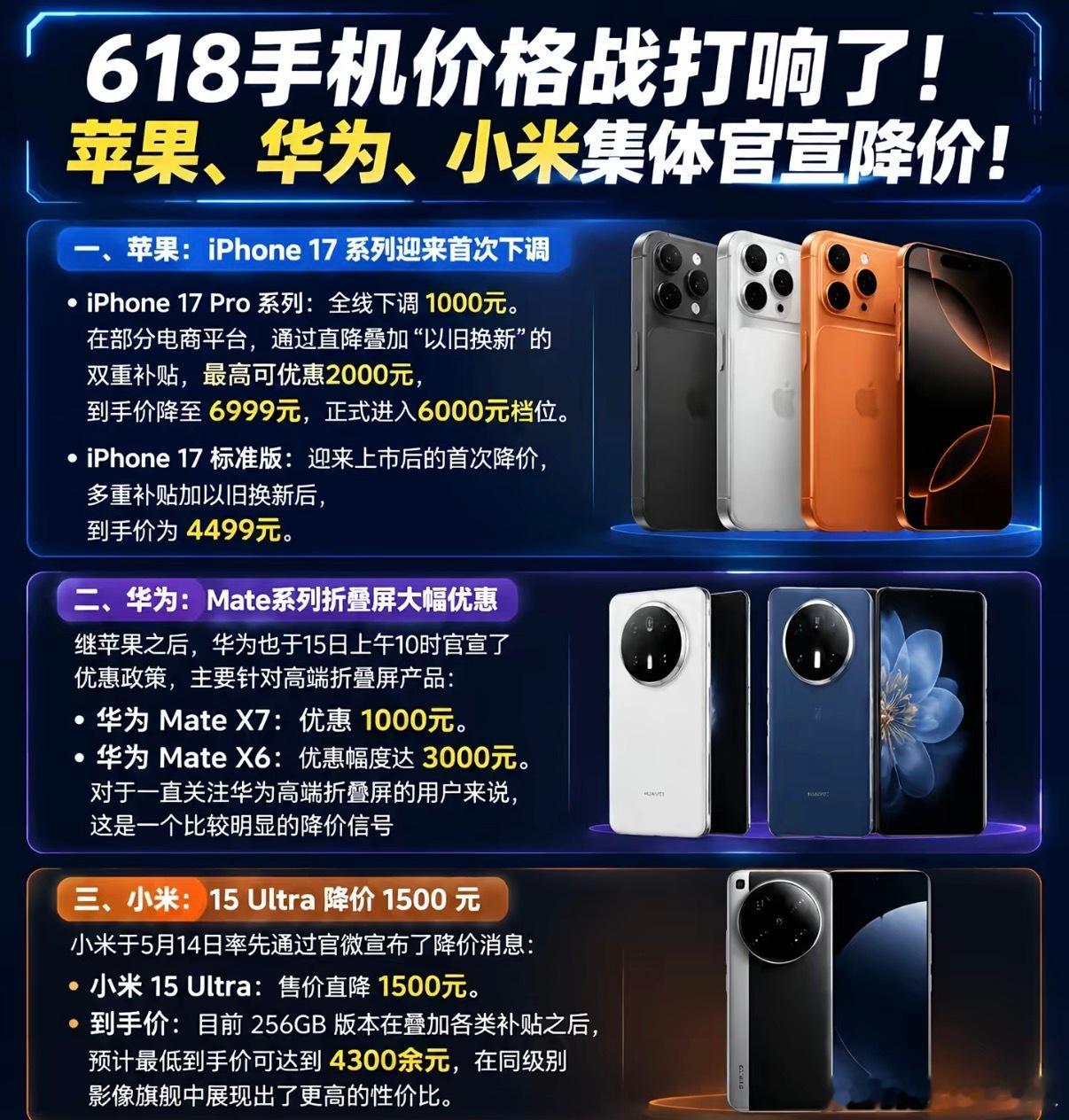 这有什么原因啊，618到了啊，每年都会这样，而且今年降价幅度算是小的，往年有的手