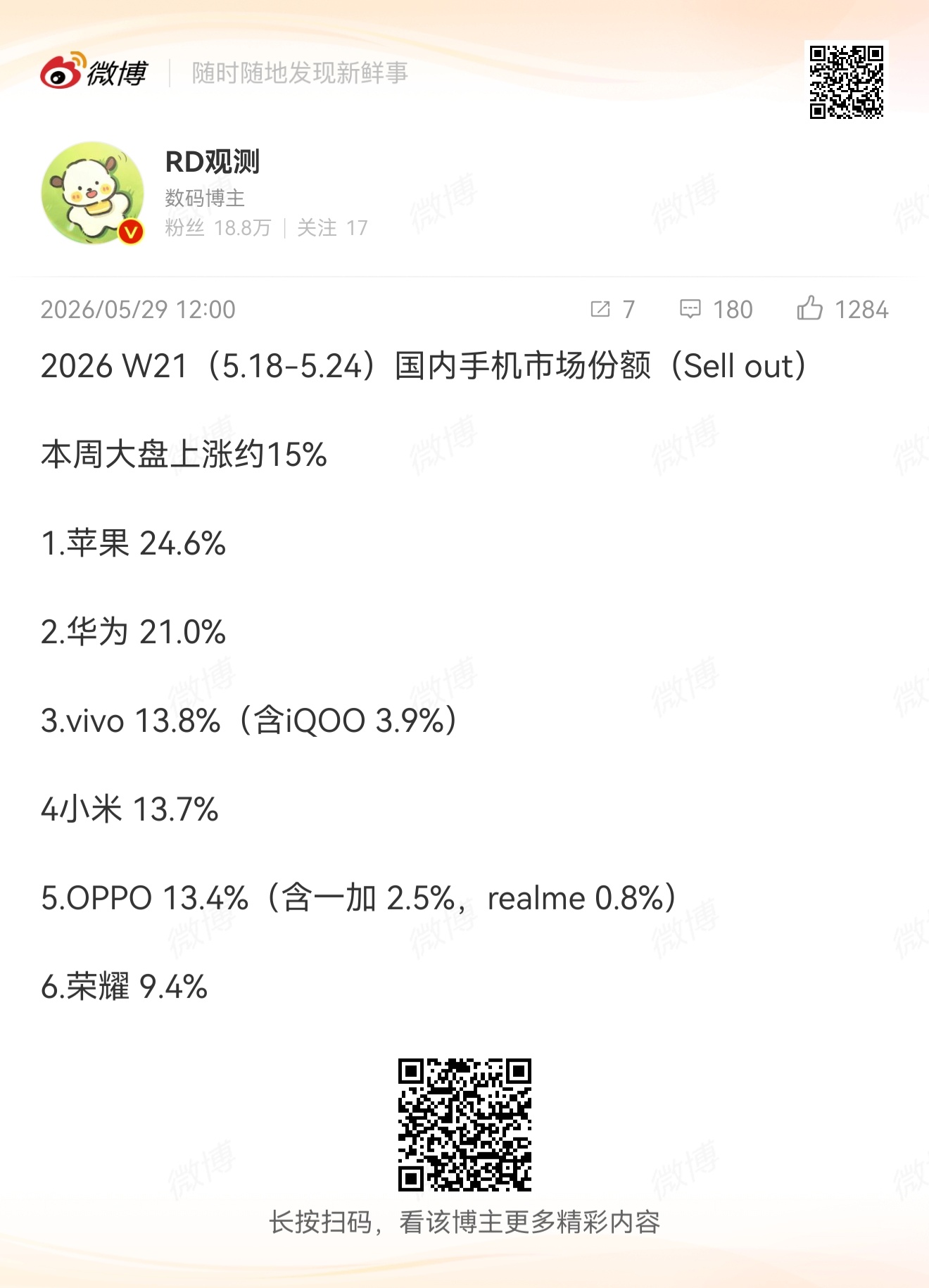 这个暂时真没啥办法不过我其实感觉还好，或者说这基本上是这波的最巅峰了 