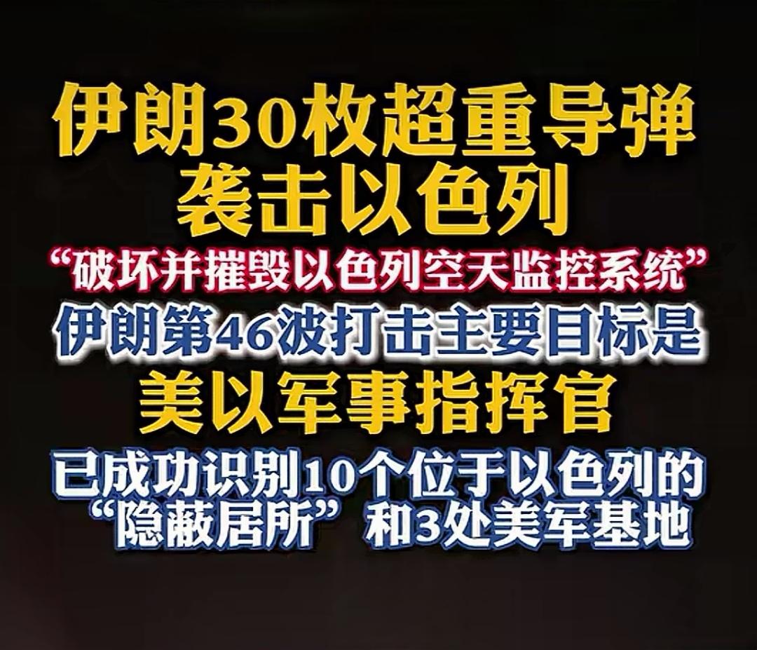 伊朗为何突然变强？
大家是否都有这样的疑问？
实际上，伊朗自身军事实力本就不弱，