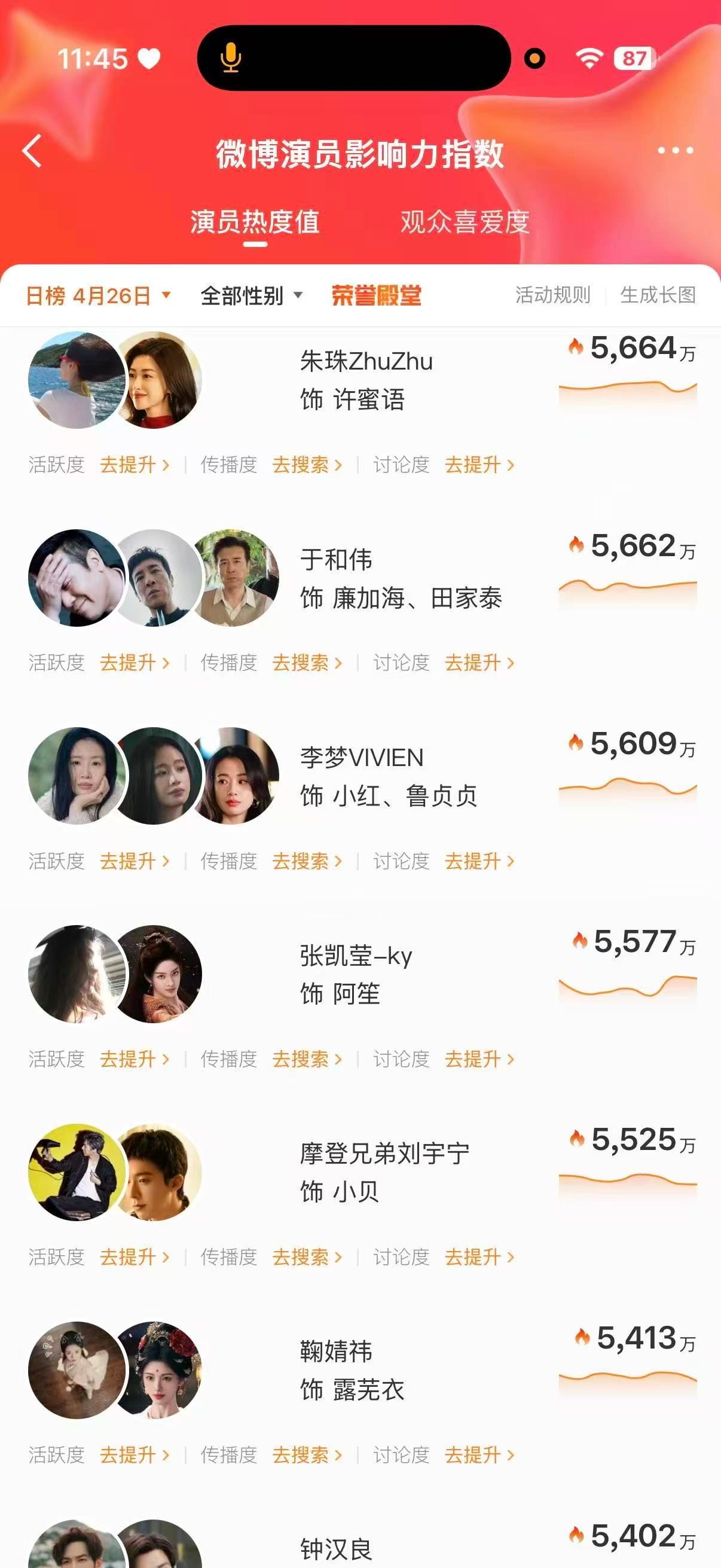 原来蜜语纪是朱珠首部大女主这些年看剧，朱珠的脸总在不同故事里冒出来，早就不知不觉
