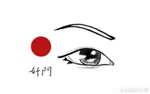 (薄情男面相)1前额低窄，为人固执蛮不讲理，难以沟通。2眉骨过分凸露，性格冲动，