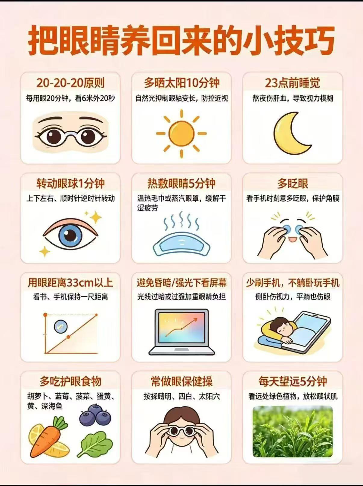 [太阳]把眼睛养回来的小技巧.
谢谢上海的崔主任！