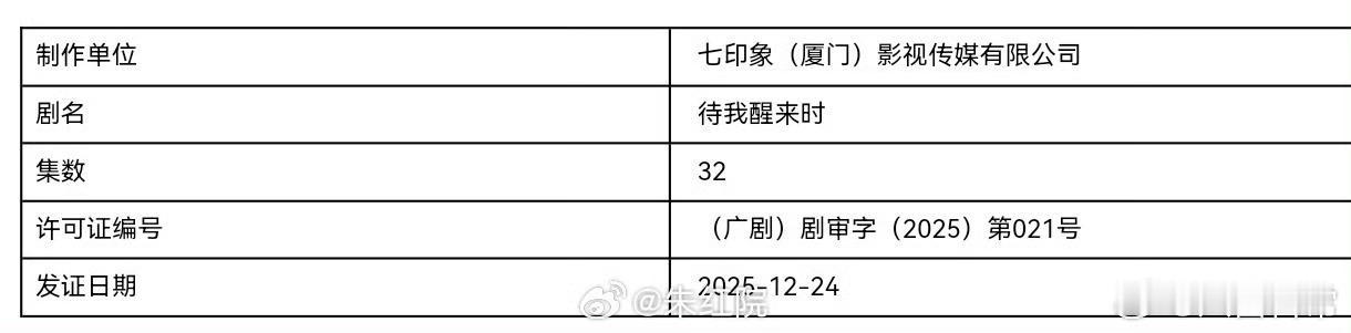 景甜、张新成《待我醒来时》过审下证，改编自丁墨小说《待我有罪时》 