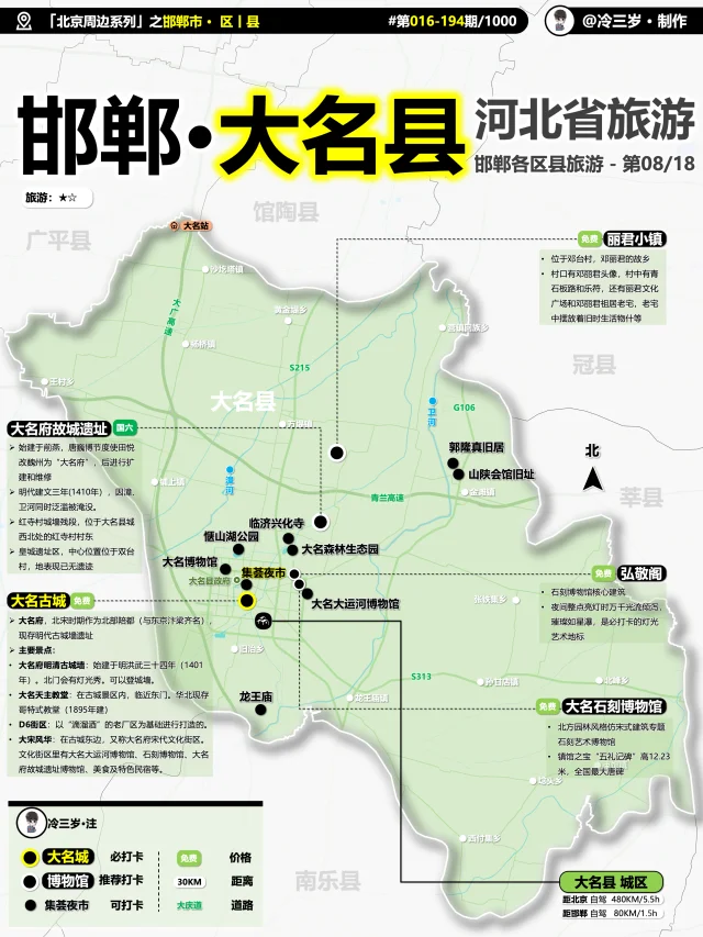“北京大名府”——大名县旅游攻略