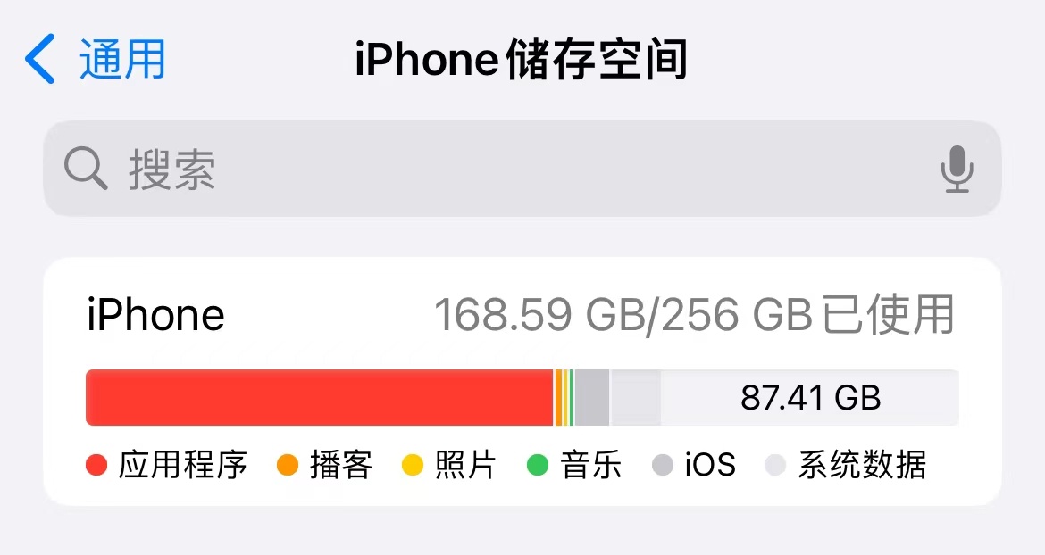 这肯定是不够用的啦，现在一个微信都几十个G了，本身系统也要吃几个G或者十几个G，