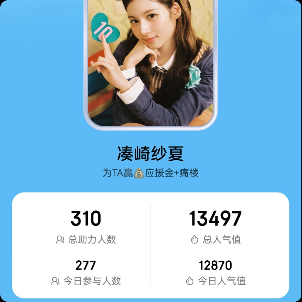 分享图片 